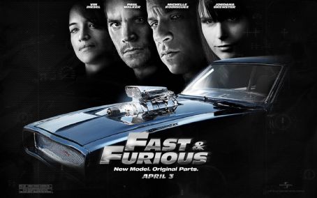 Mia Toretto Fast and Furious Wallpaper