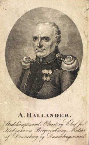 Andreas Hallander
