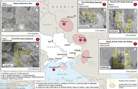 Prelude to the 2022 Russian invasion of Ukraine