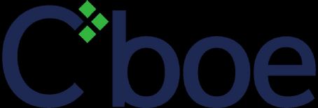 Cboe Global Markets