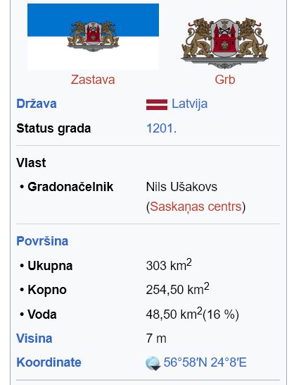 Riga