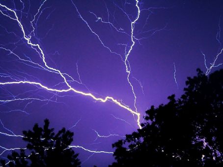 Electromagnetism