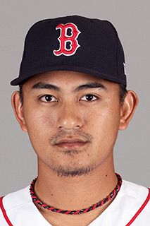 Tzu-Wei Lin