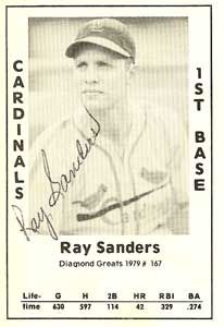 Ray Sanders