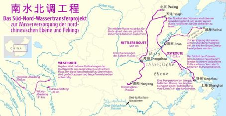 South–North Water Transfer Project
