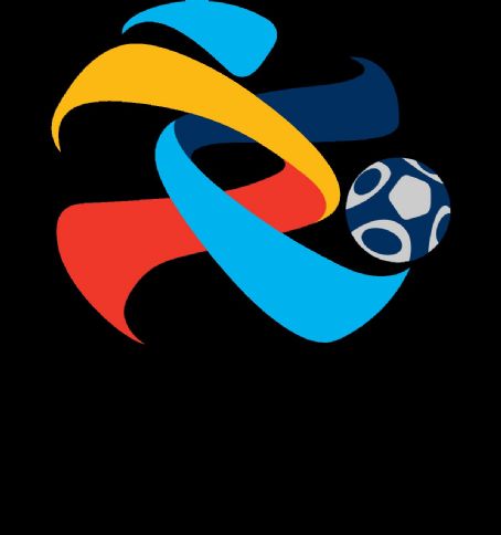 AFC Champions League