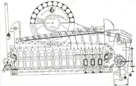 Fakhr al-Din ibn al-Sa'ati
