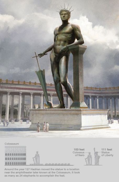 Colossus of Nero
