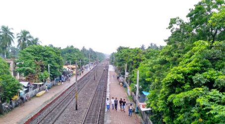 List of Railway stations in India opened in 2008 FamousFix List