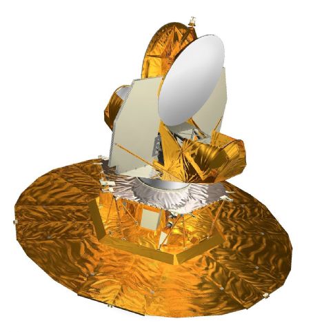 Wilkinson Microwave Anisotropy Probe