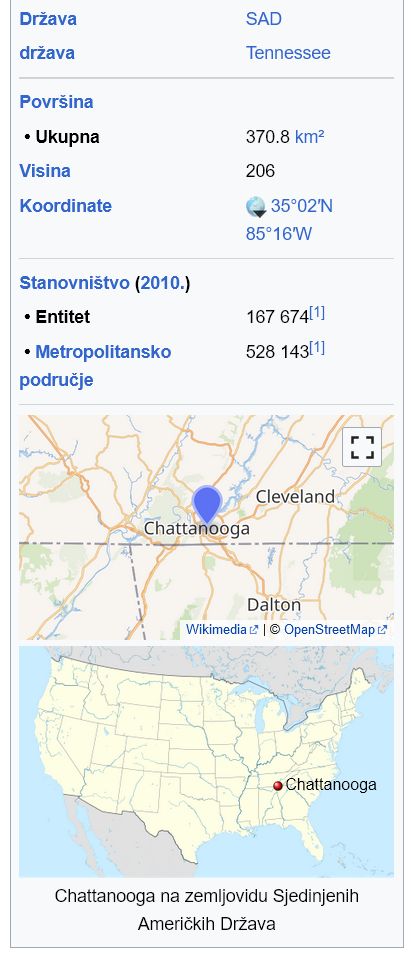 Chattanooga, Tennessee