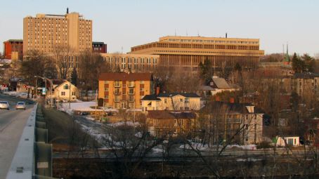 Cégep de Sherbrooke