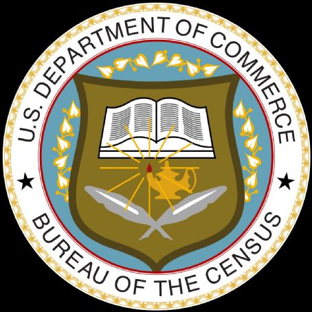 2010 United States Census