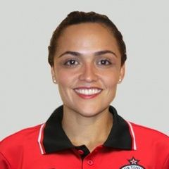Anjulí Ladrón De Guevara