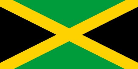 List of Ethnic groups in Jamaica - FamousFix List