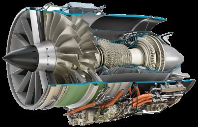 General Electric Affinity