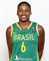 Karen Gustavo Rocha