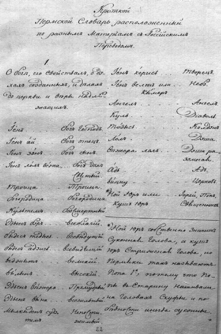 Komi-Permyak language