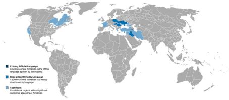 Armenian language