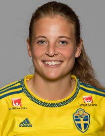 Anna Anvegård
