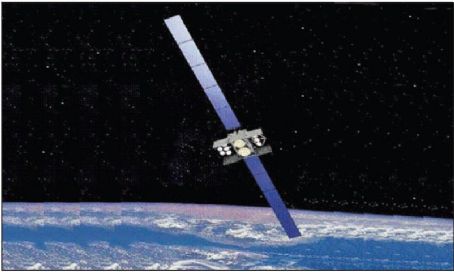 List of Wideband Global SATCOM - FamousFix List