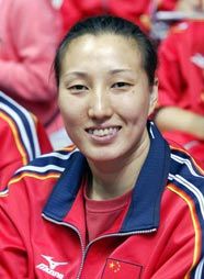 Wang Lina (volleyball player)