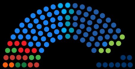 Knesset
