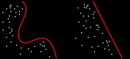 Deeplearning4j