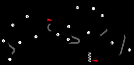 Algarve motorcycle Grand Prix