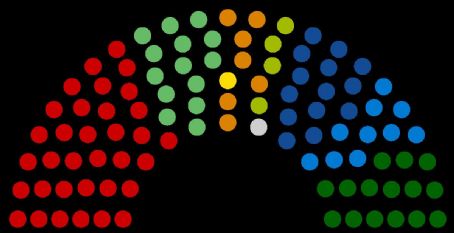 Grand Council of Basel-Stadt