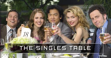 singles thale)